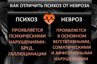 Лечение психоза в Пролетарске